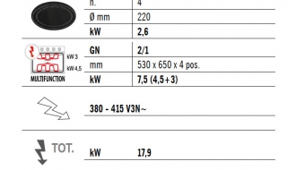 Sähköliesi 10,4 kW + uuni 7,5 kW.