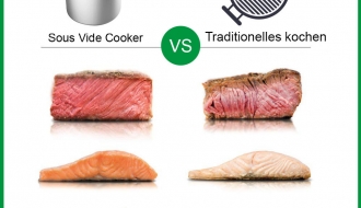 Sous-vide max15L