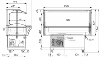 Buffet counter 1.5 m (wall model) | bain marie | hot buffet