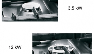 Gas stove with 6 burner (53,5 kW) + Gas oven (7,8 kW)