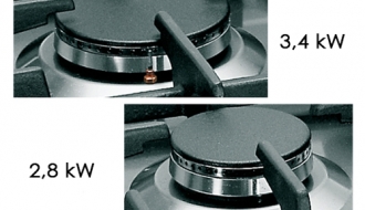 Gas stove 4xburner (12,4 kW)