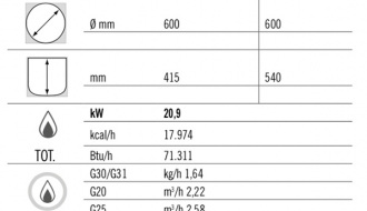 Gas pressure boiler - 150 litres (20.9 kW) - indirect heating