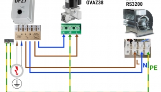 Speed regulator with 5 levels – 230 volt - 7 amperes