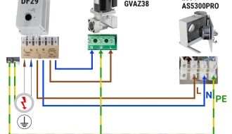 Speed regulator with 5 levels – 230 volt - 9 amperes