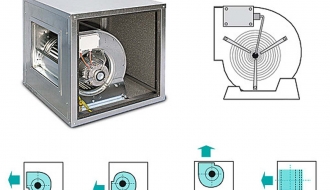 Airbox 9300 m³ per hour