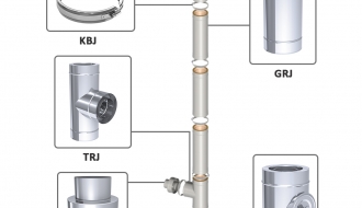 Straight pipe in stainless steel 0.25m / Ø 350 mm